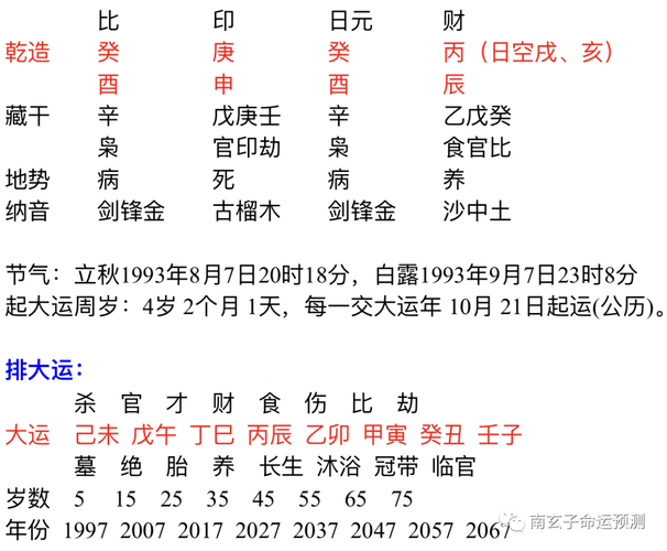 今年财神爷在什么方位2023-今年财神爷在什么方位2023兔年